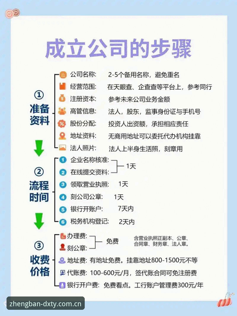 德信体育账号注册全流程指南：老用户手把手教你完成注册与使用