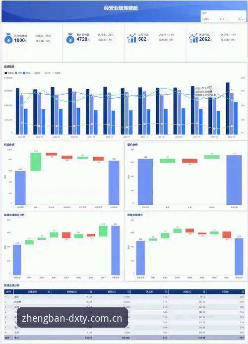 德信体育安全吗 5个维度解析德信体育平台安全性——从官方下载到沉浸式体验的完整评估