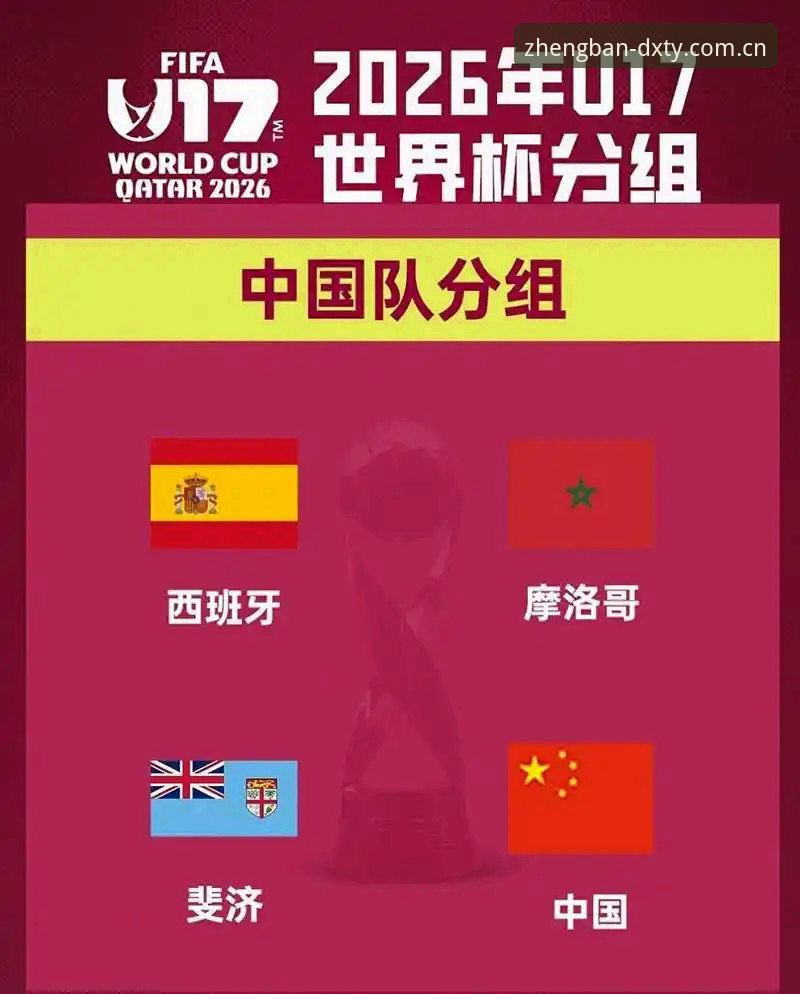 德信体育足球篮球 揭秘中国足球新生代:U17男女足世界杯抽签背后的战略布局
